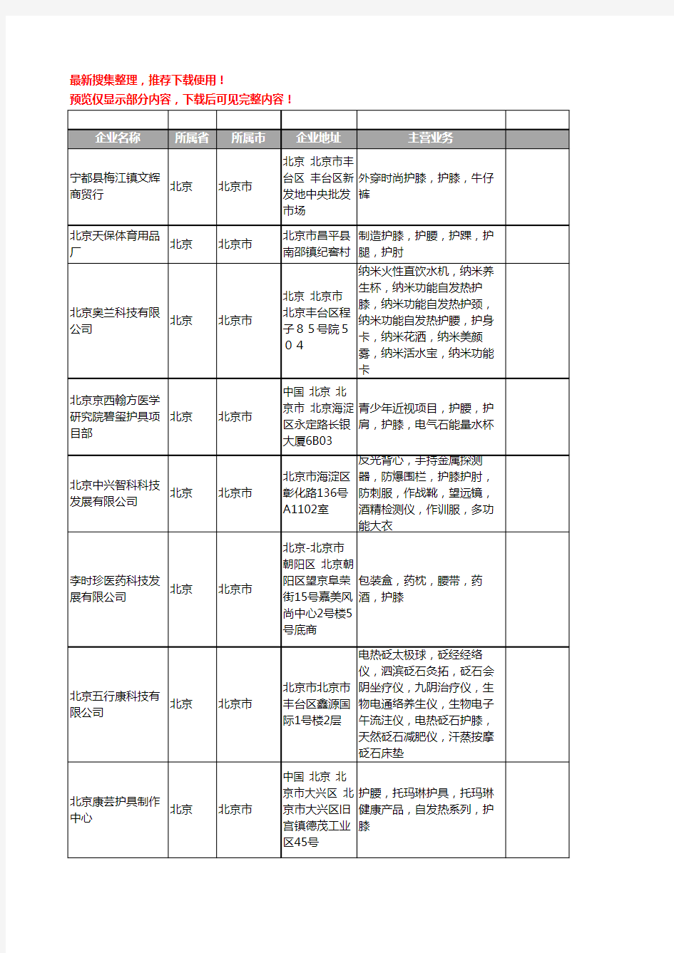 新版北京市护膝工商企业公司商家名录名单联系方式大全88家