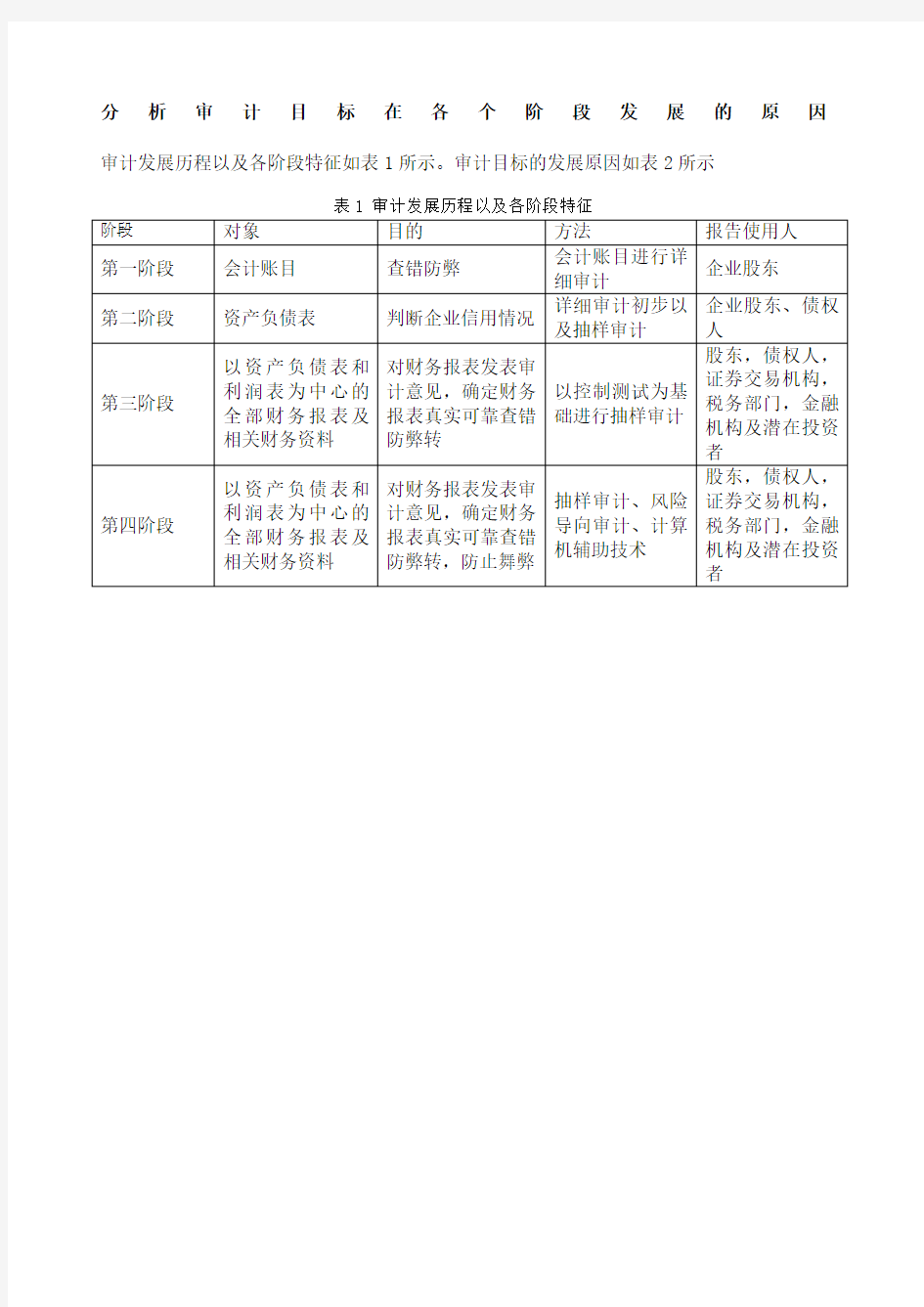 审计目标发展历程各阶段特征及原因