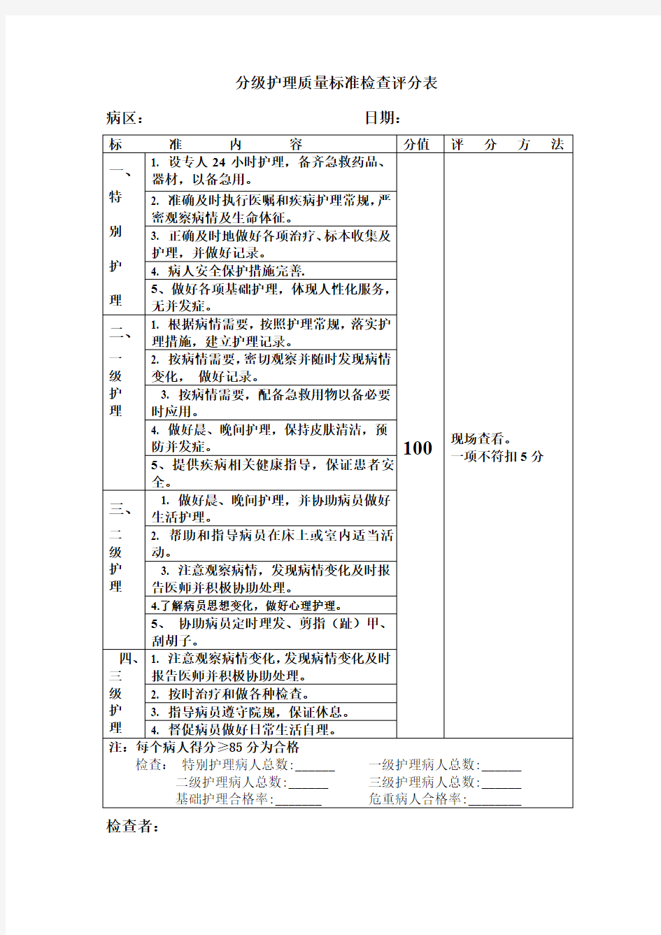 分级护理质量标准检查评分表