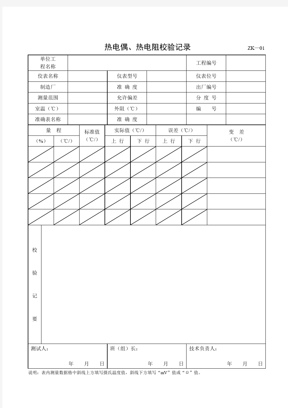 ZK—01—26自控仪表施工表格