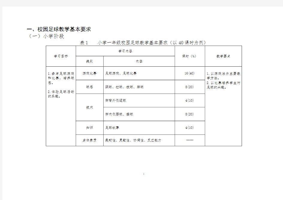 实验小学足球教学计划、进度表