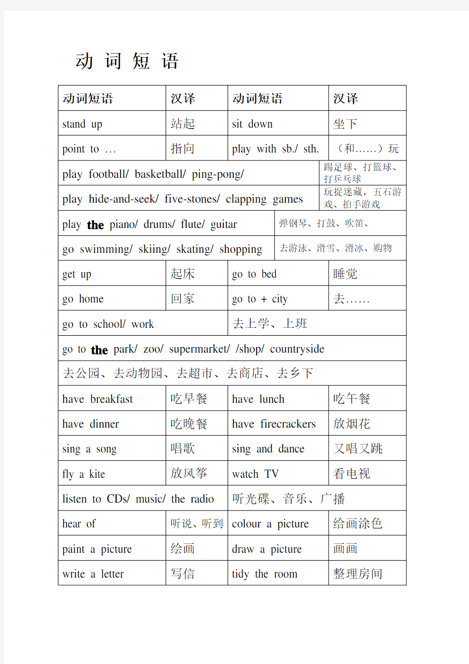 外研版小学英语 动词短语 全汇编