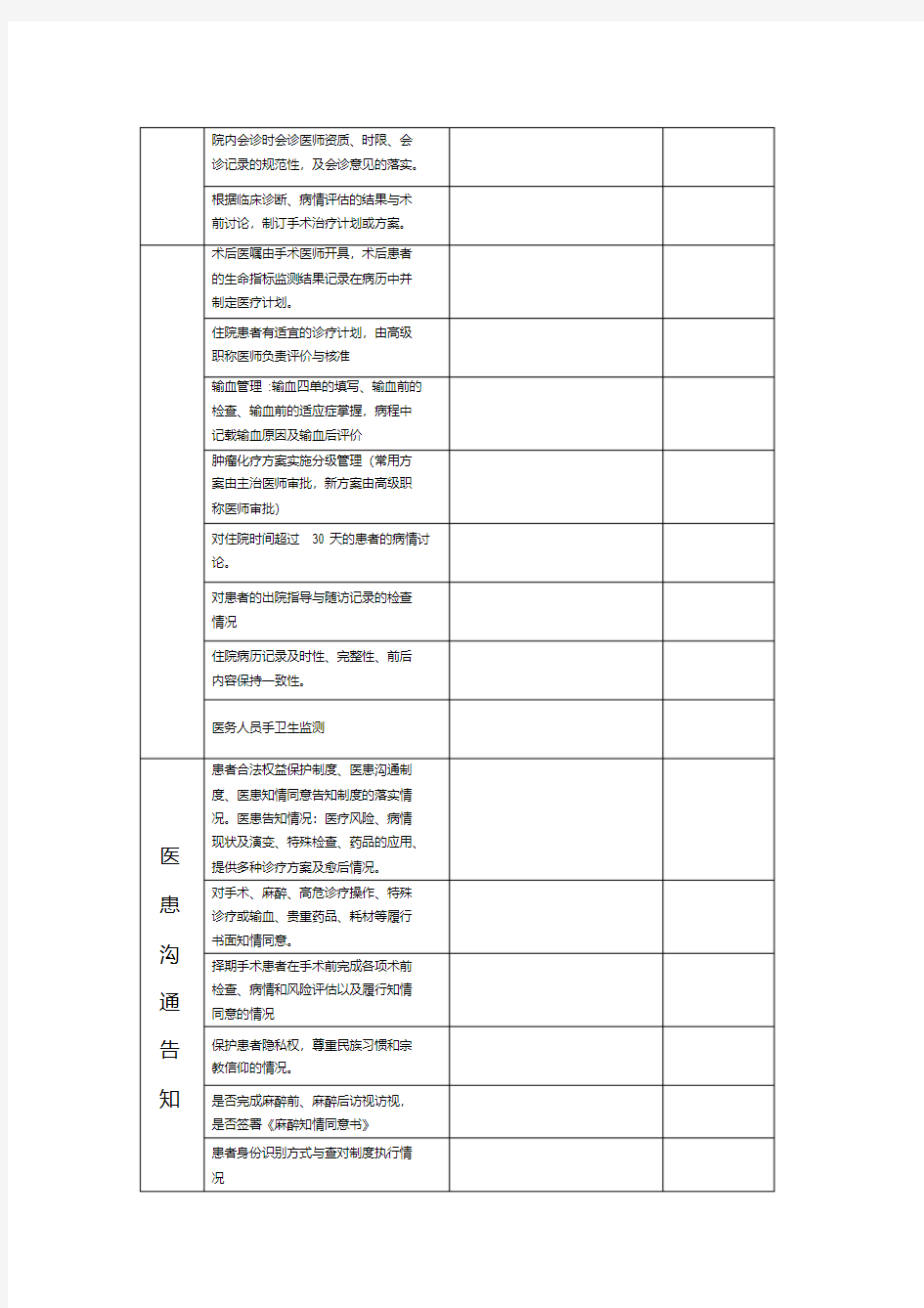 医疗质量、安全管理持续改进督查表.pdf