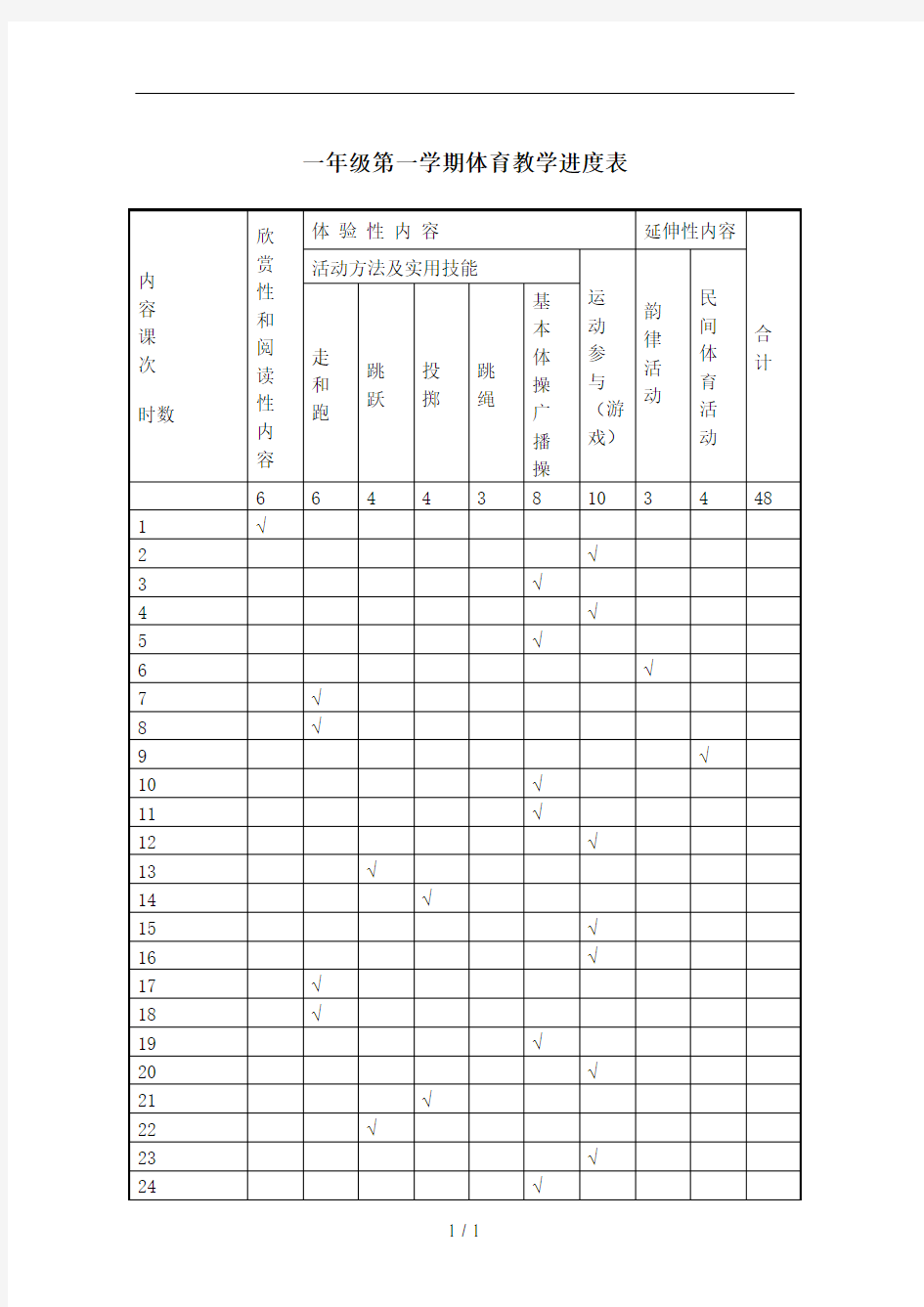 一年级单元教学计划及进度