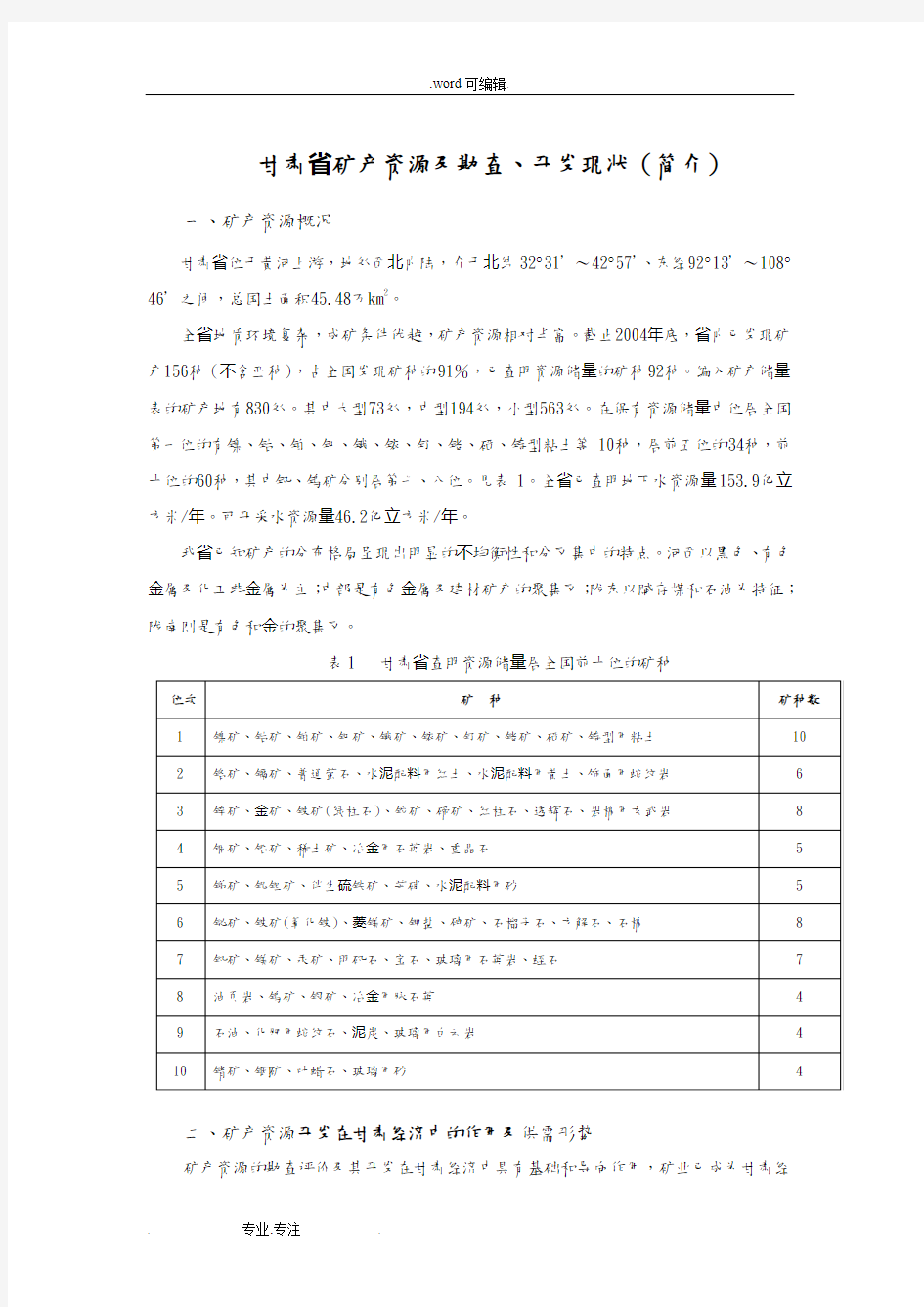 甘肃省矿产资源与勘查、开发现状(简介)