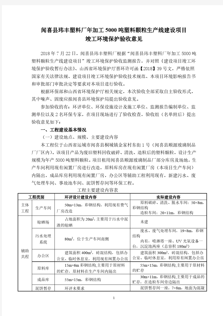 2闻喜县玮丰塑料厂年加工5000吨塑料颗粒生产线建设项目竣工环境保护验收-验收意见