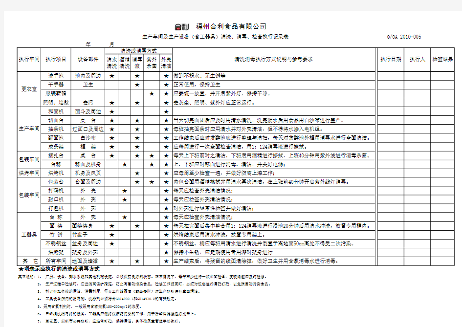 清洗消毒执行记录表