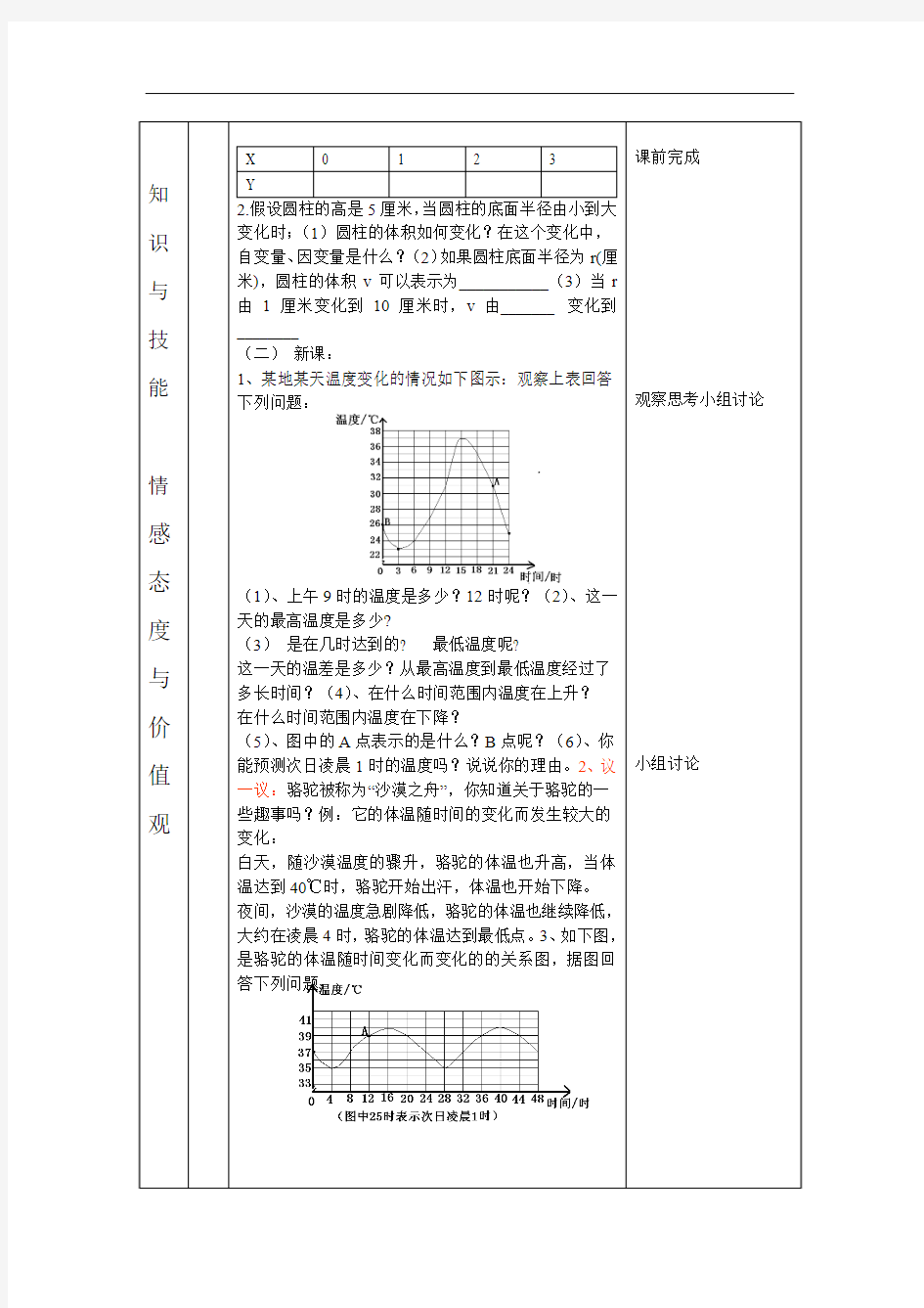 2017北师大版七下《温度的变化》word表格教案.doc