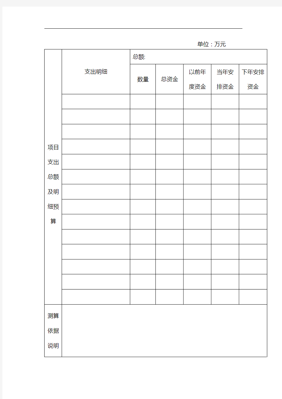 项目支出预算表