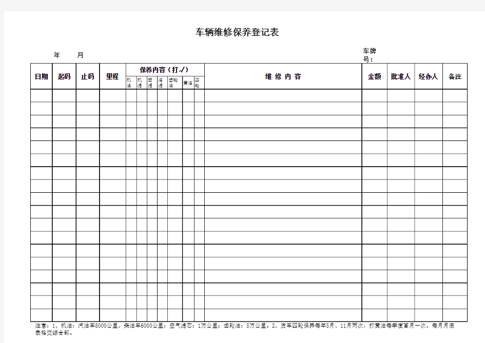 车辆保养记录表