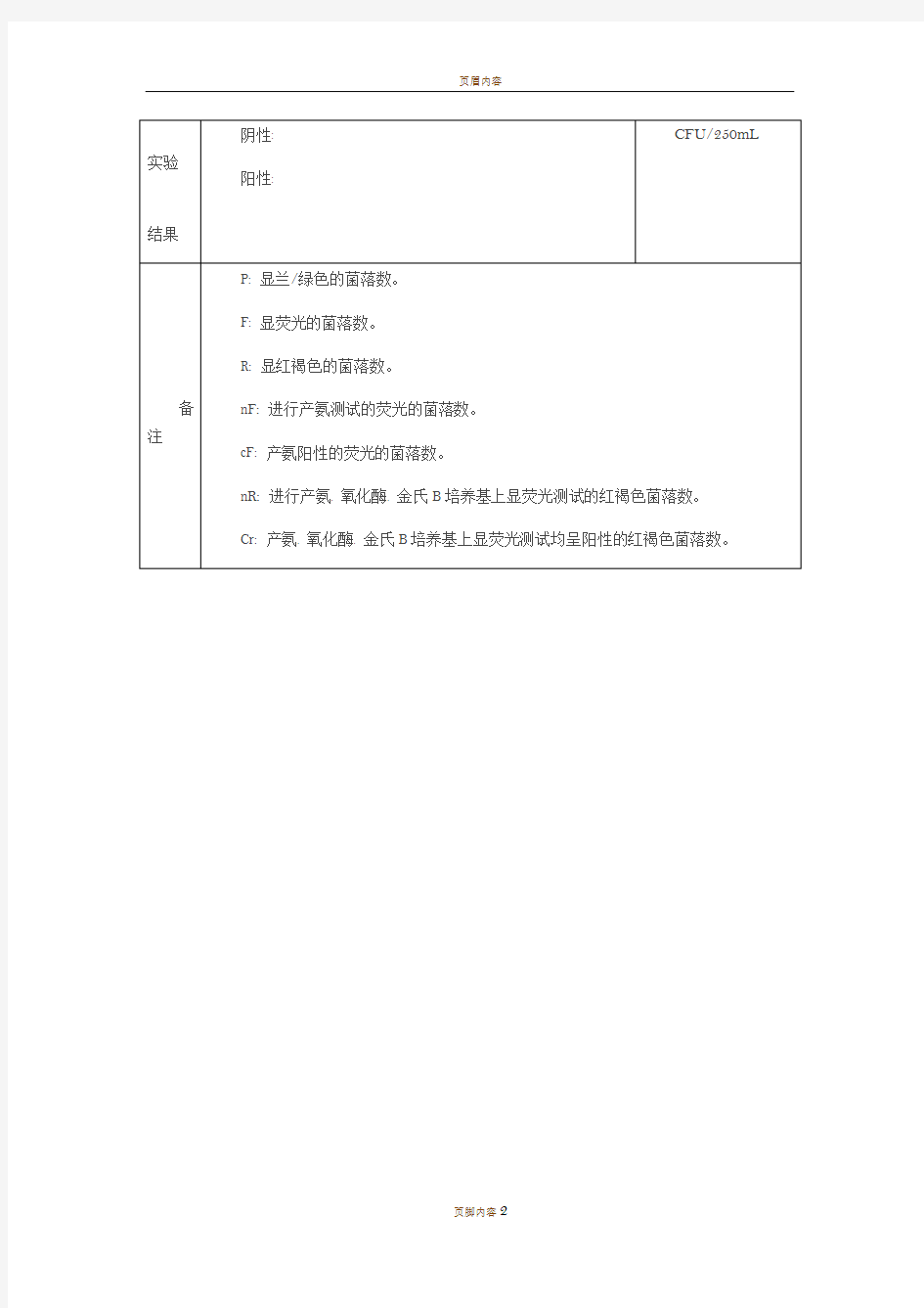 铜绿假单胞菌检验原始记录