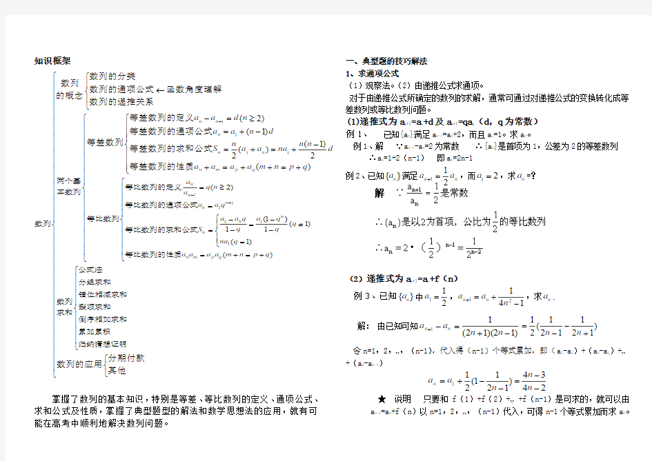 数列之方法归纳总结