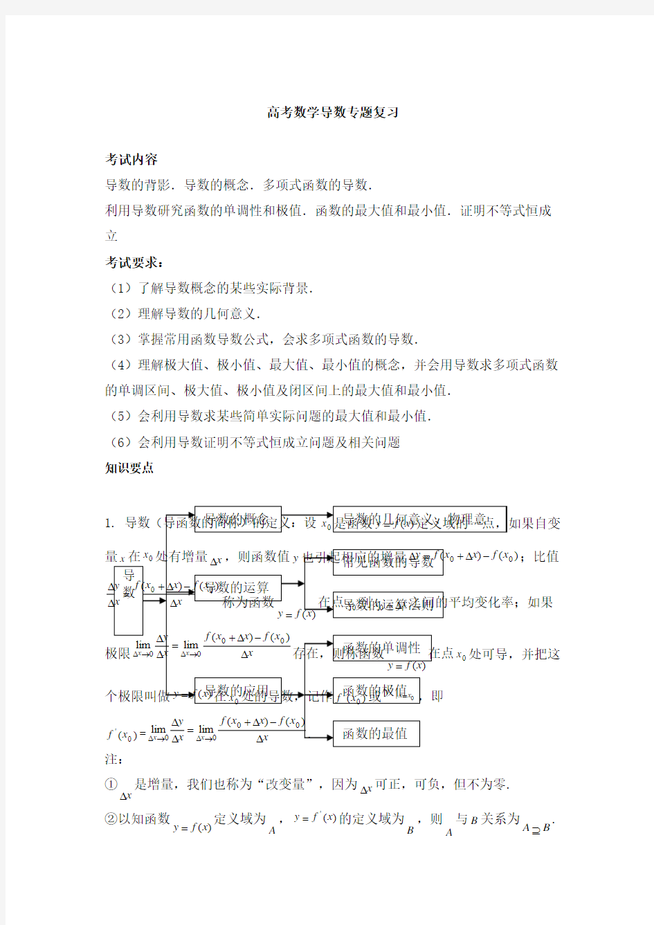 高考理科数学数学导数专题复习(1)