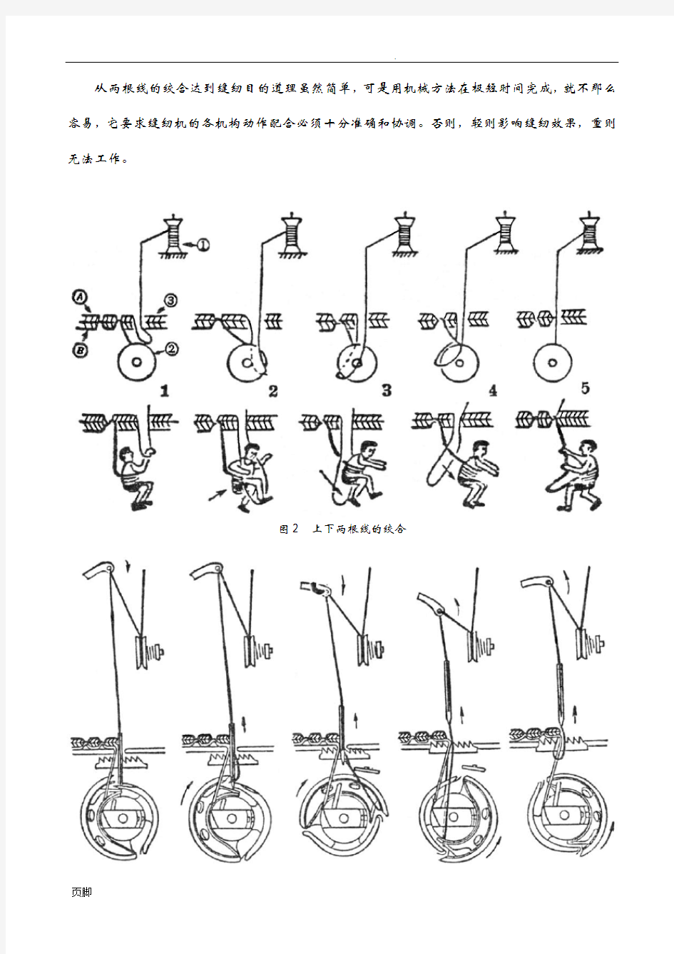 家用缝纫机主要机构和工作过程