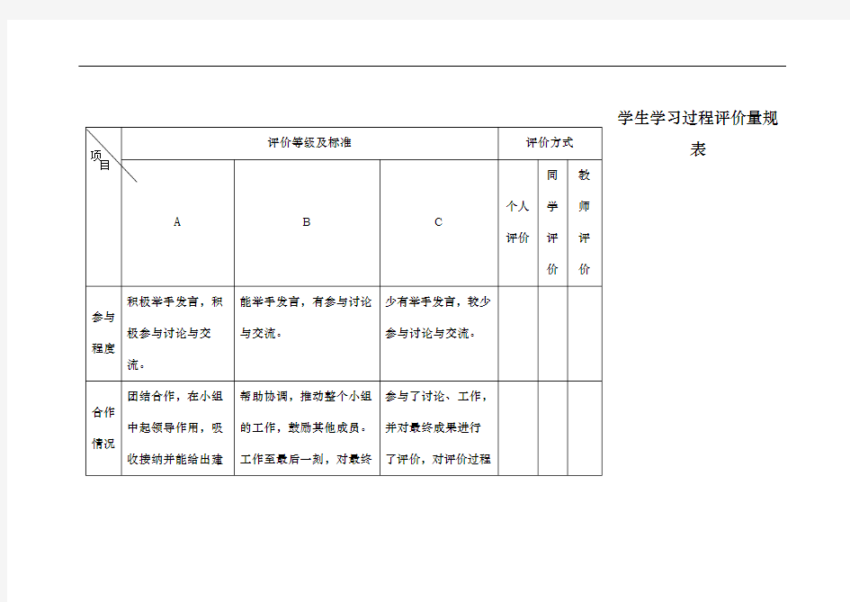 学生学习过程评价量规表