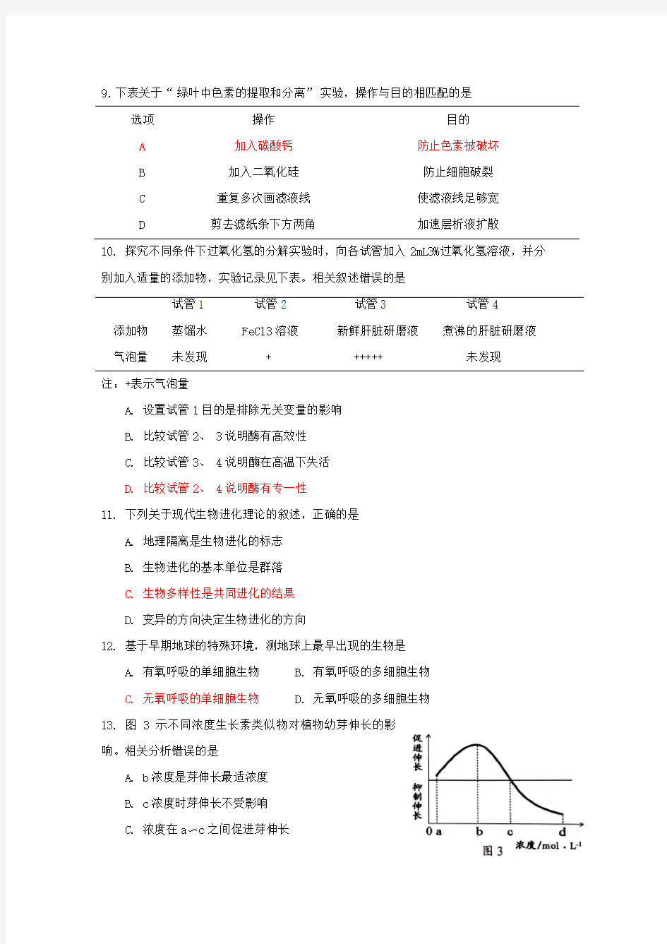 2020年广东省普通高中学业水平合格性专试高清版