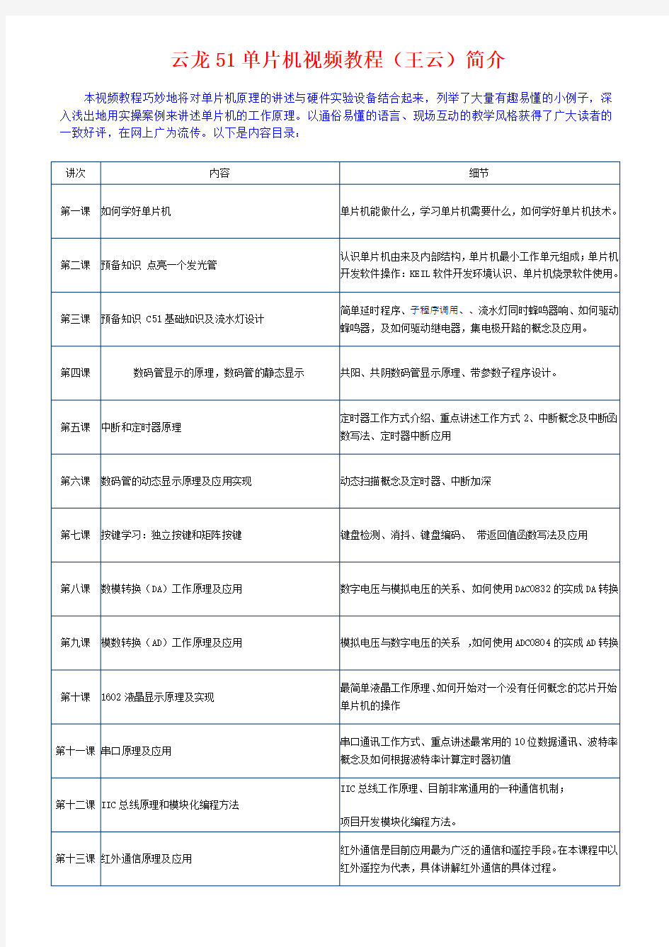 云龙51单片机视频教程(王云)简介