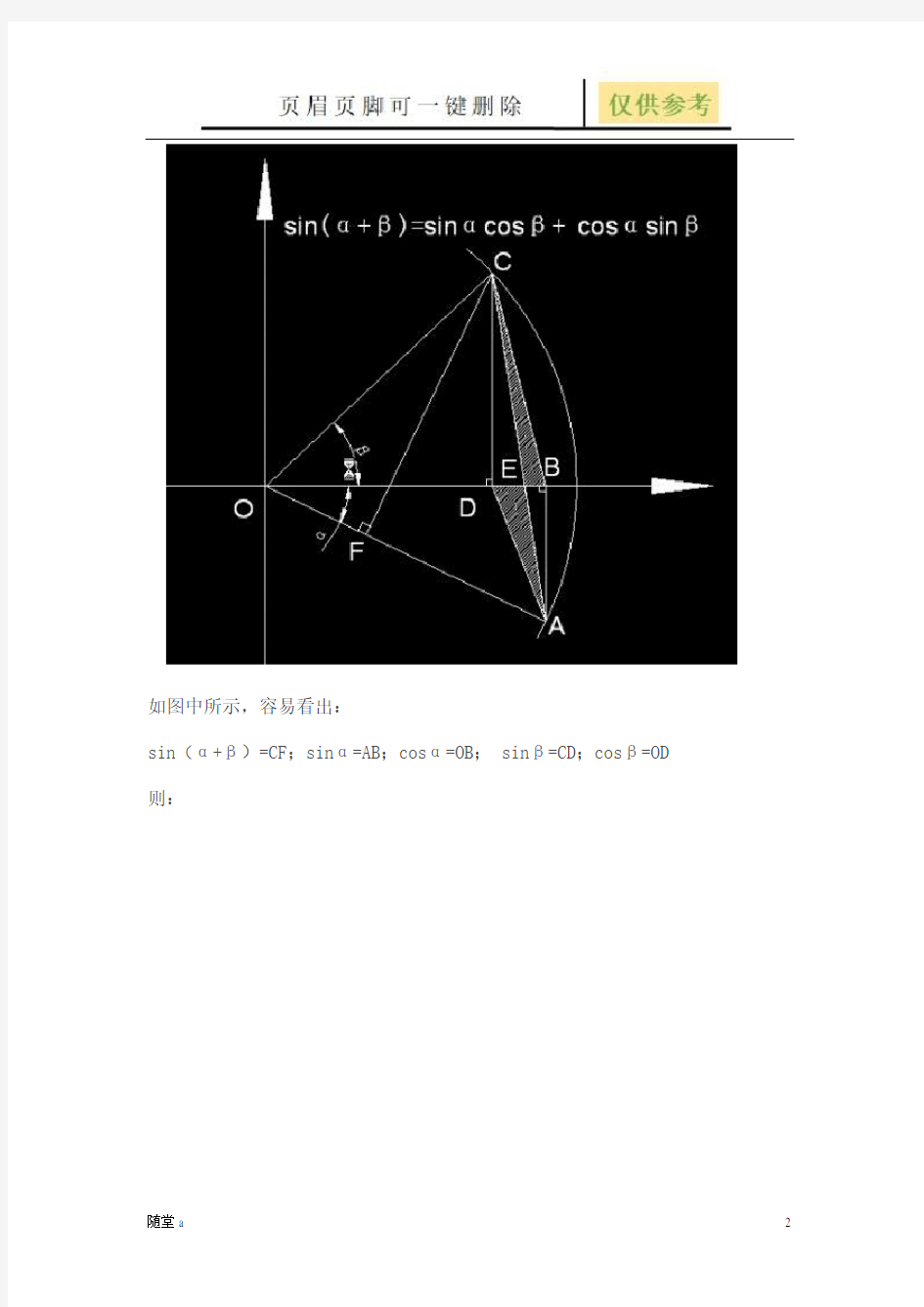 两角和与差的三角函数公式的证明(教学类别)