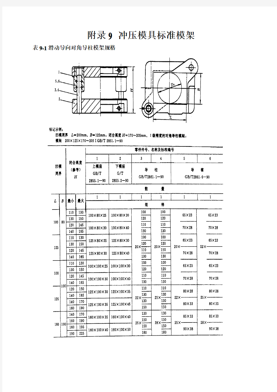 冲压模具标准模架1