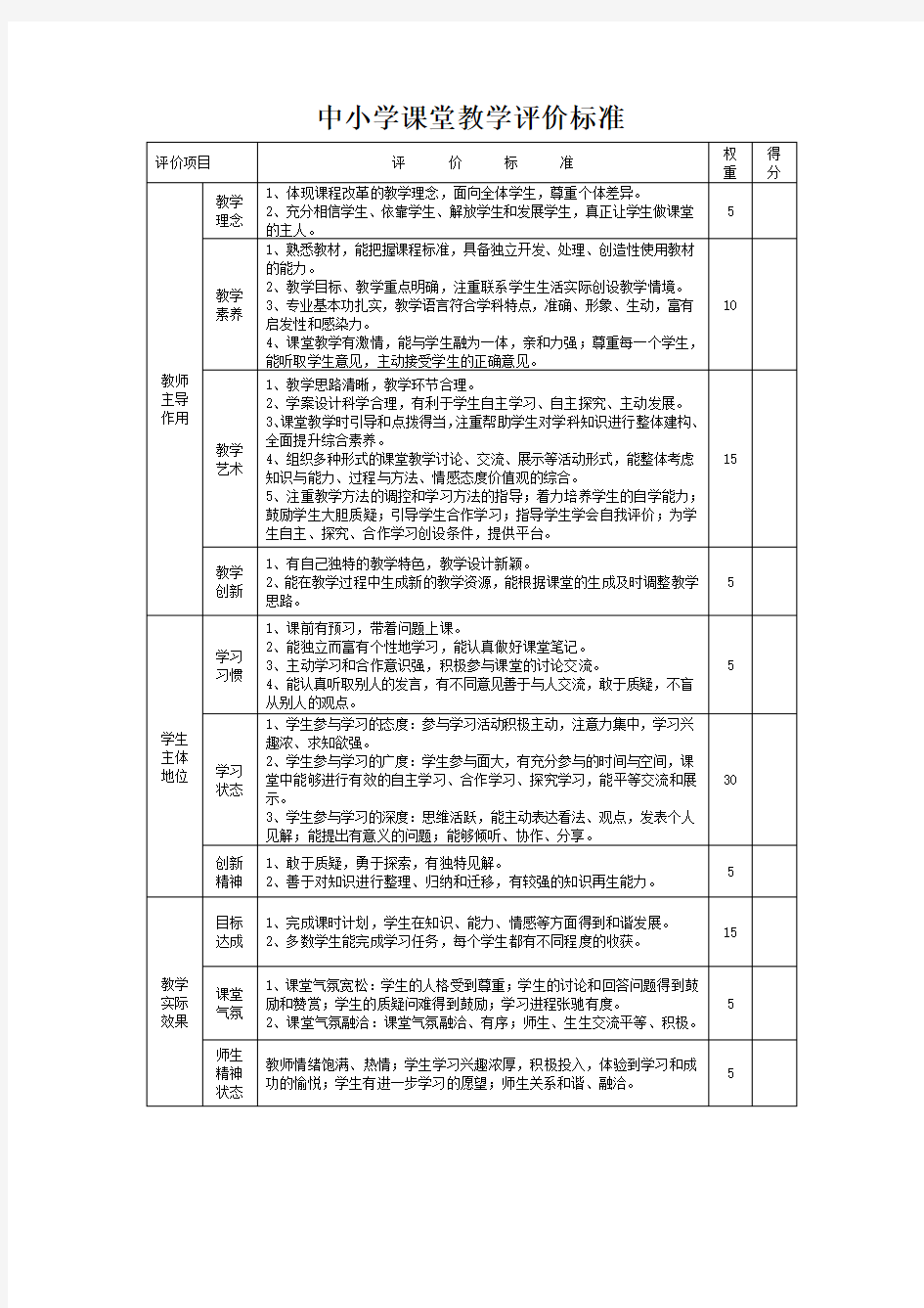 中小学课堂教学评价标准