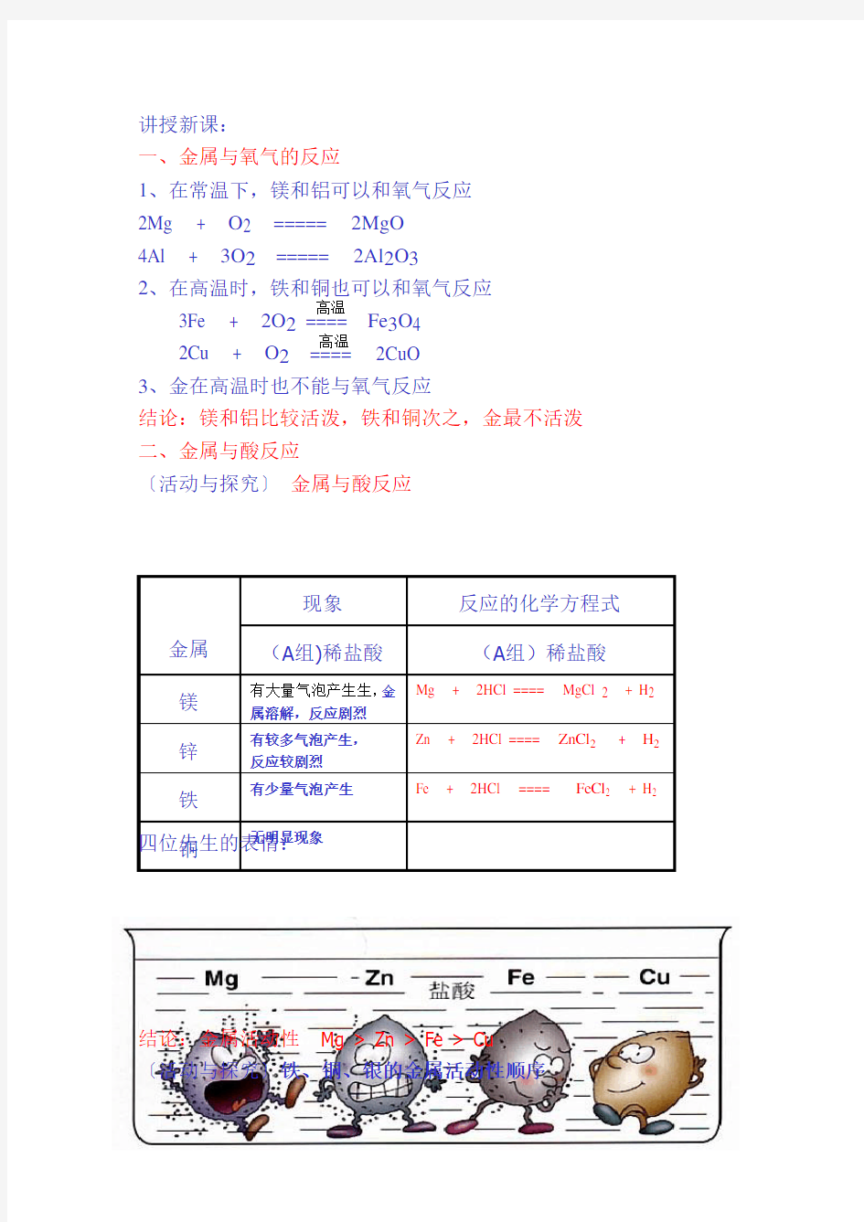 九年级化学金属的化学性质教案