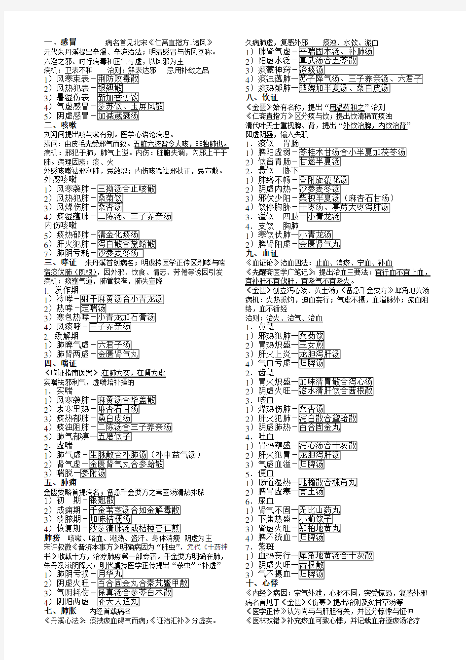 (完整版)中医内科学整理笔记方便背诵版