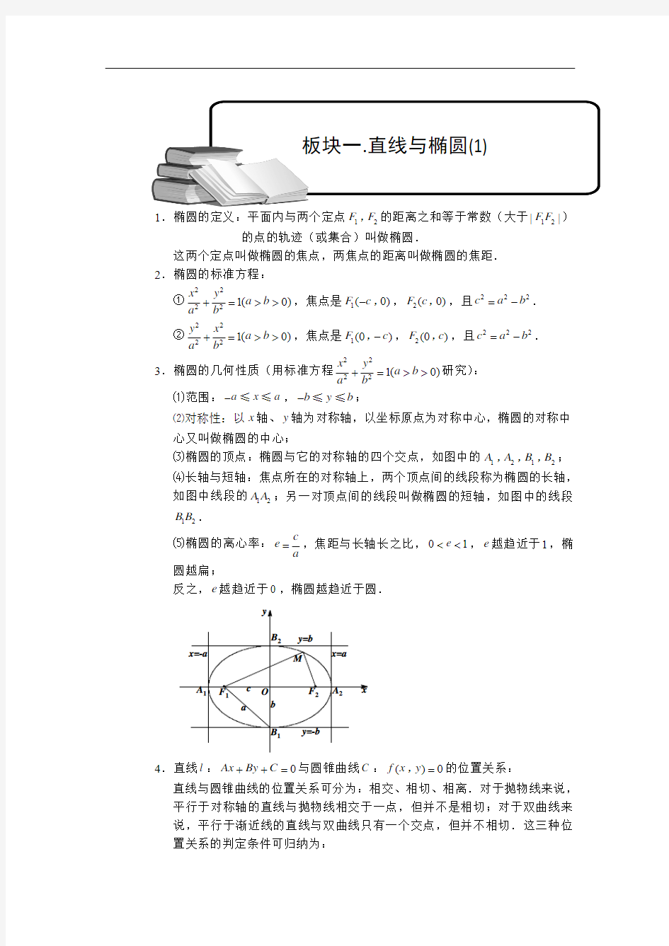 学而思高中完整讲义直线与圆锥曲线板块一直线与椭圆学生版