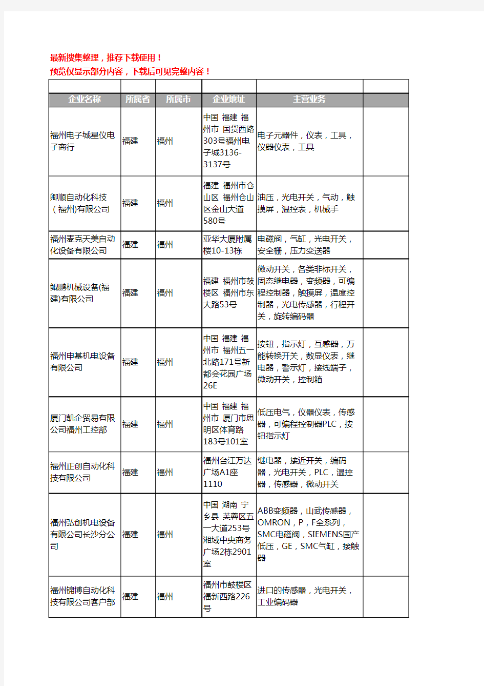 新版福建省福州光电开关工商企业公司商家名录名单联系方式大全38家