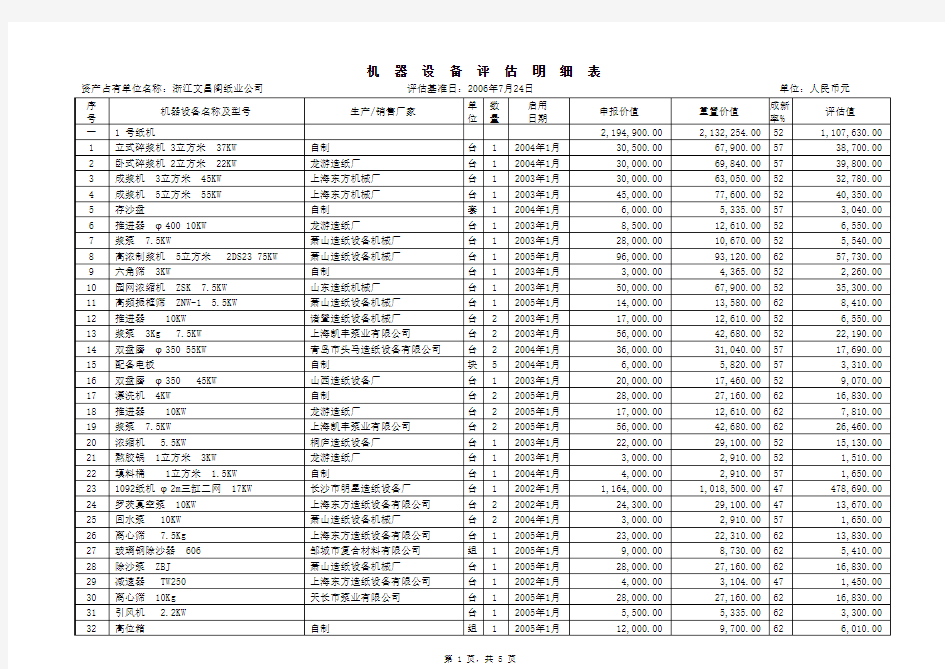 设备计算评估明细表