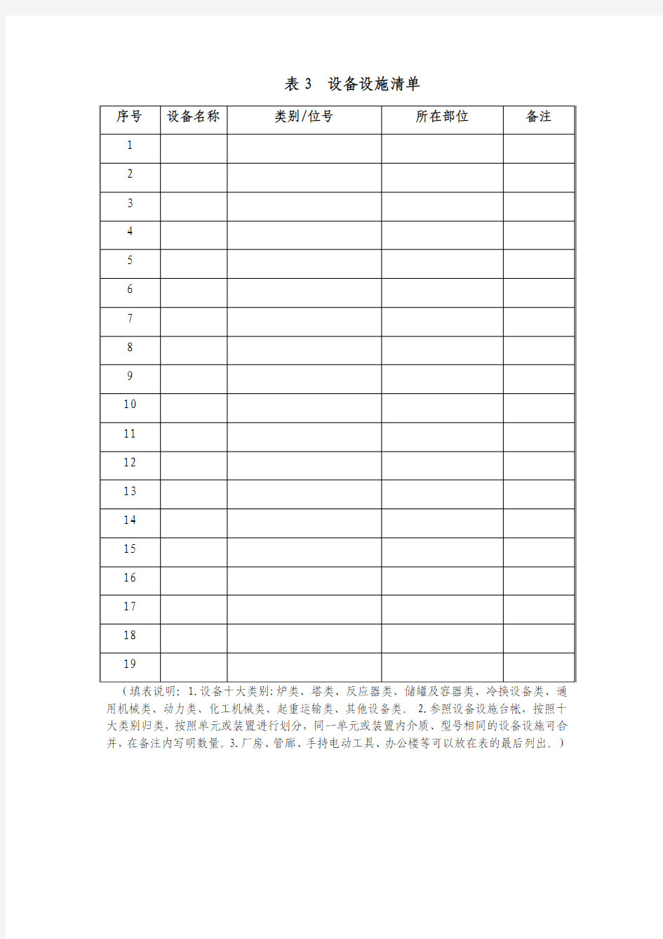 3、设备设施清单