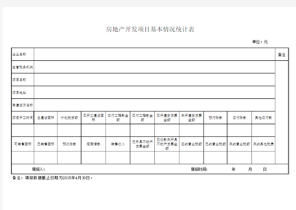 房地产开发项目基本情况统计表