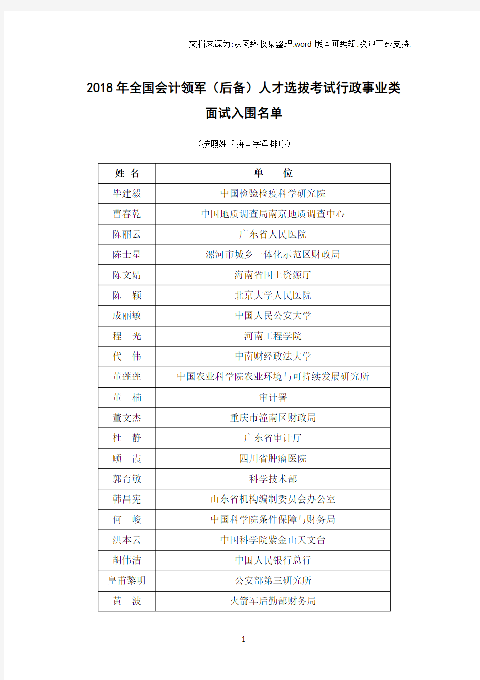 2018年全国会计领军后备人才选拔考试行政事业类