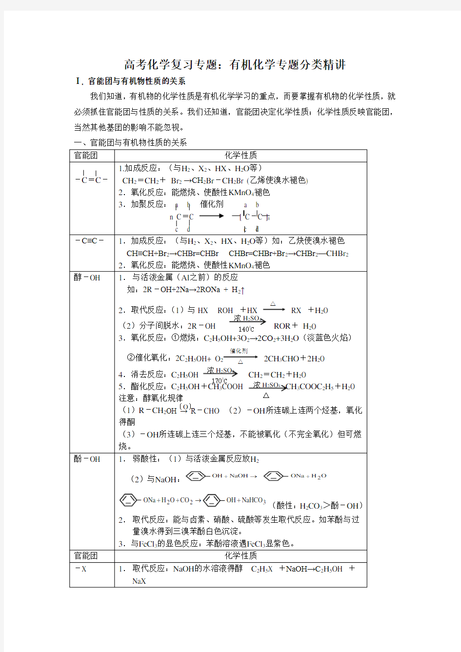 高考化学复习专题有机化学专题分类精讲