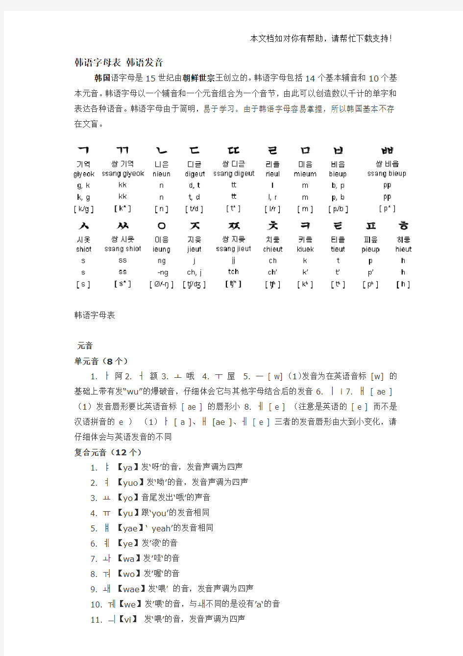 韩语字母表 韩语发音