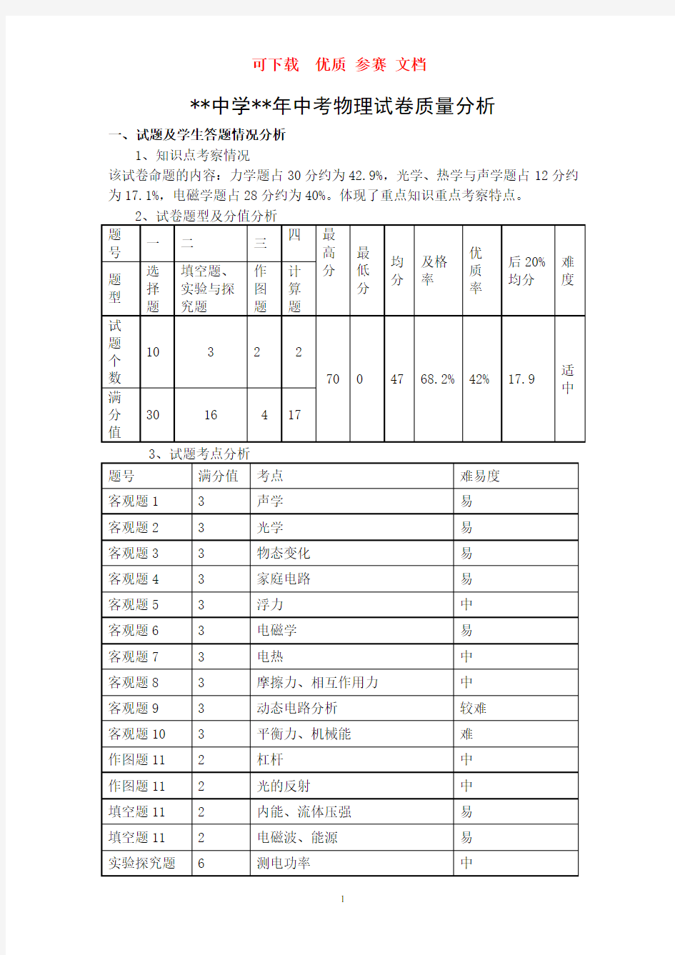 中考物理质量分析  可下载  优质 参赛