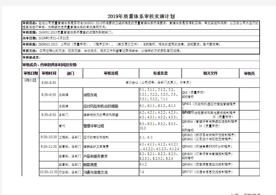 ISO9001质量体系审核实施计划表