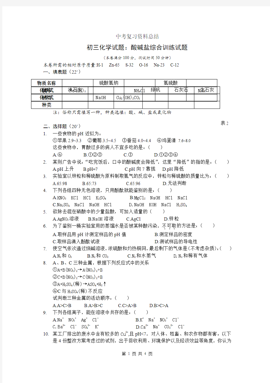 初三化学试题：酸碱盐综合训练试题及答案