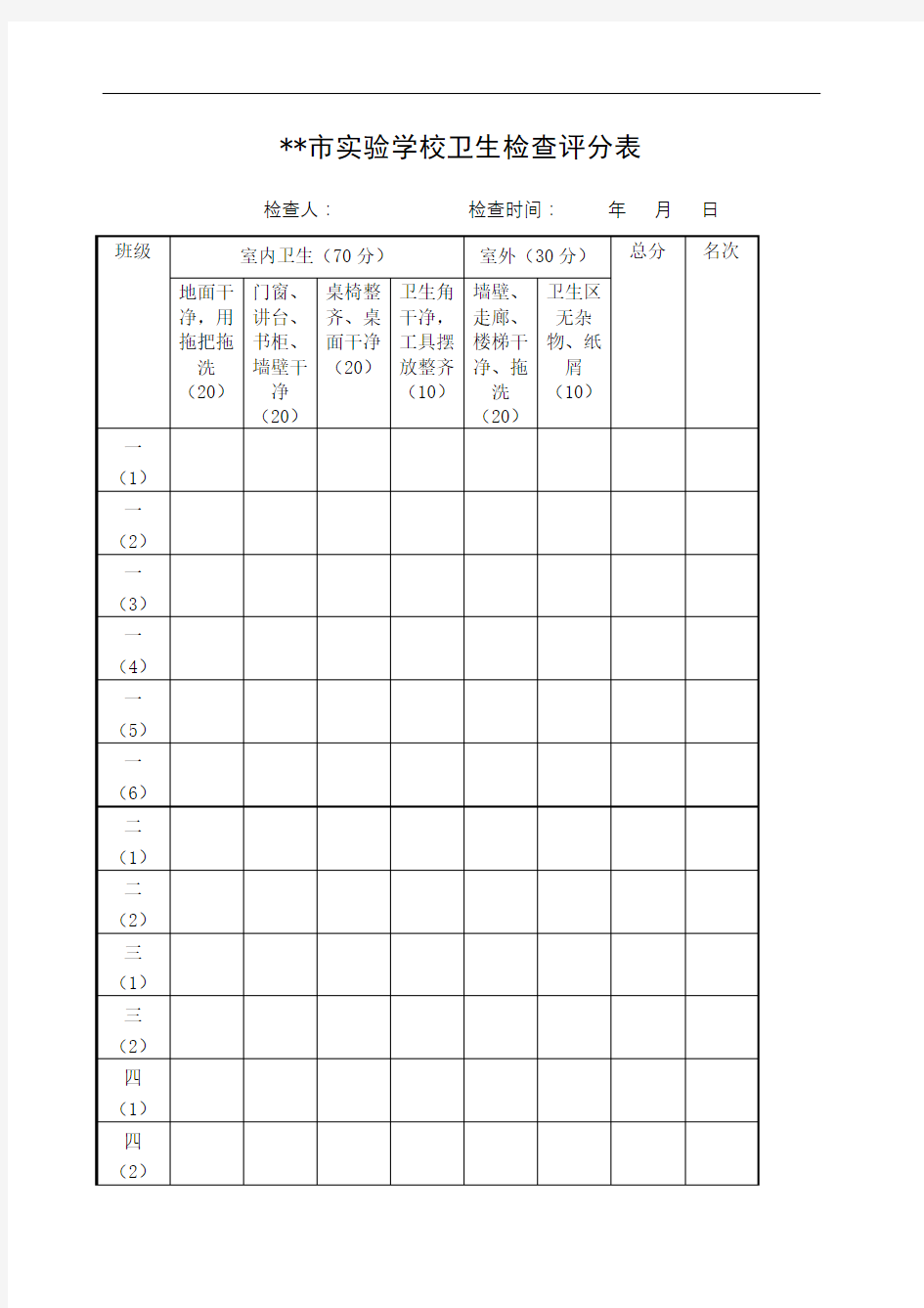 学校卫生检查评分表