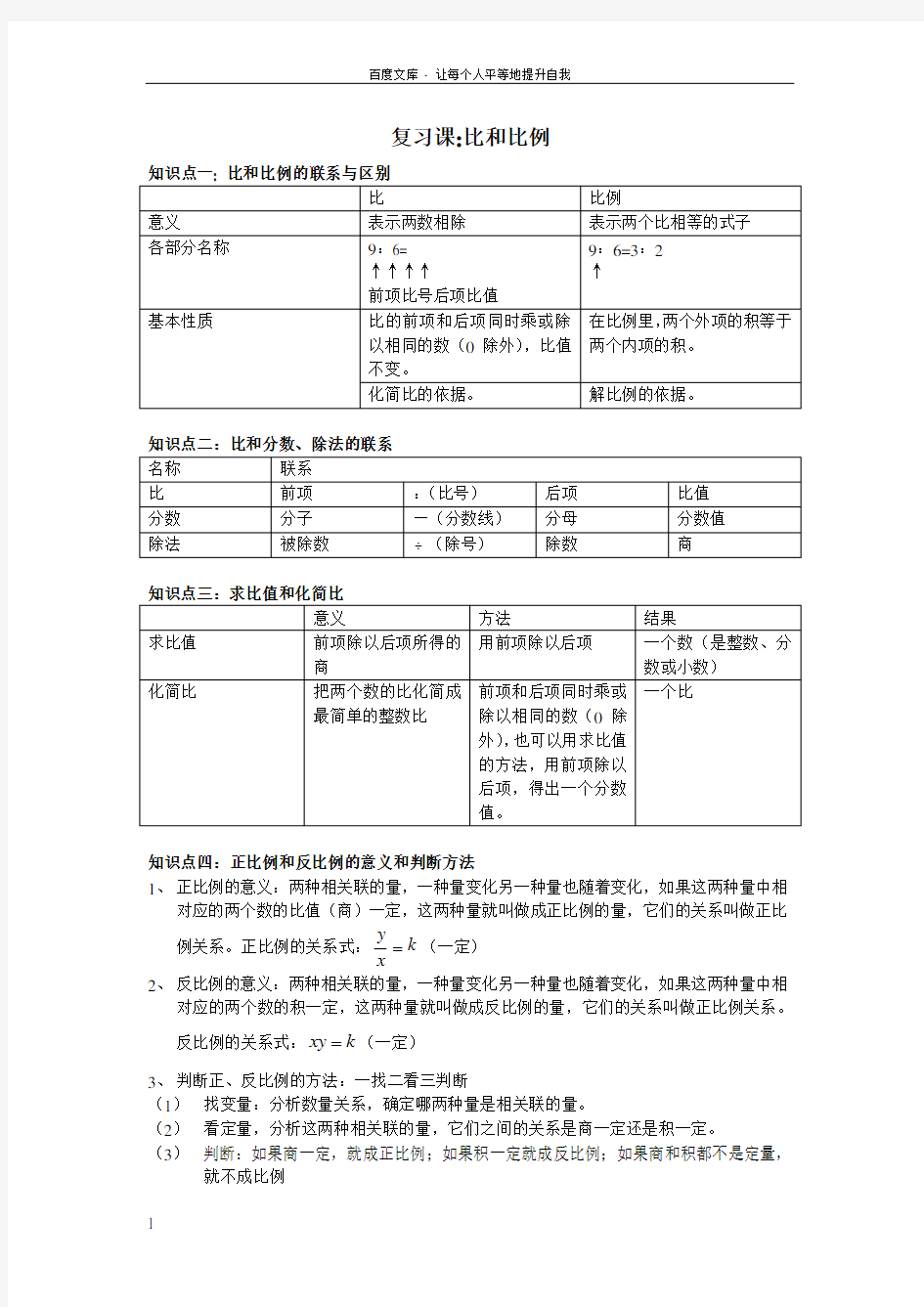 小学六年级比和比例知识点梳理