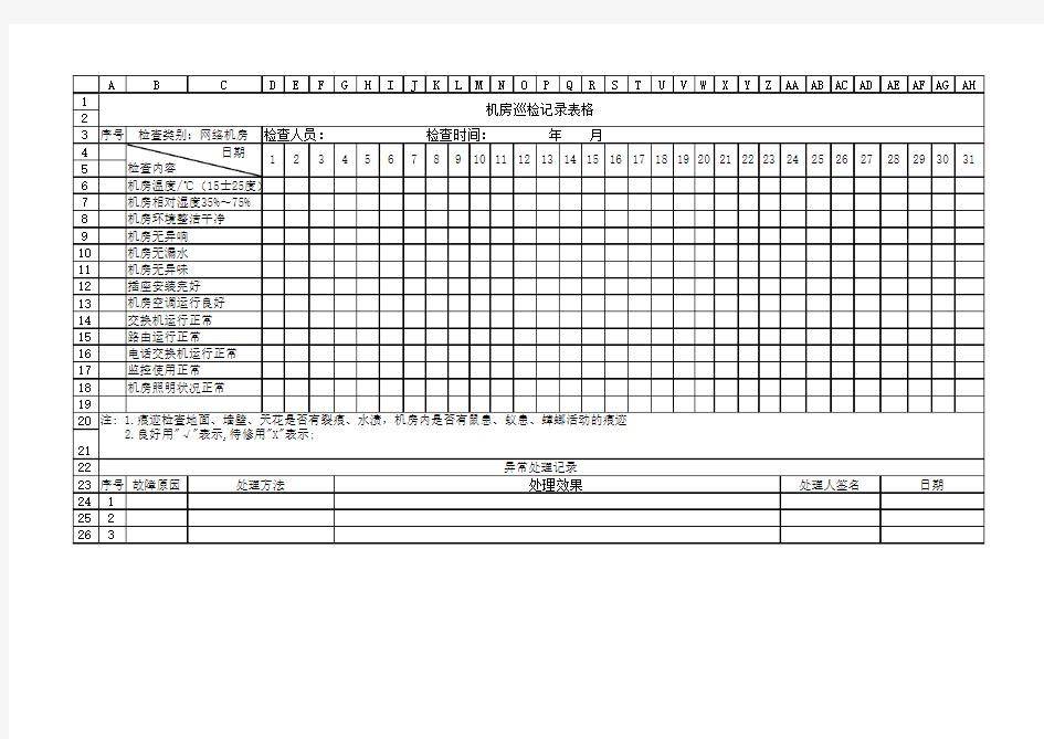 机房巡检记录表格
