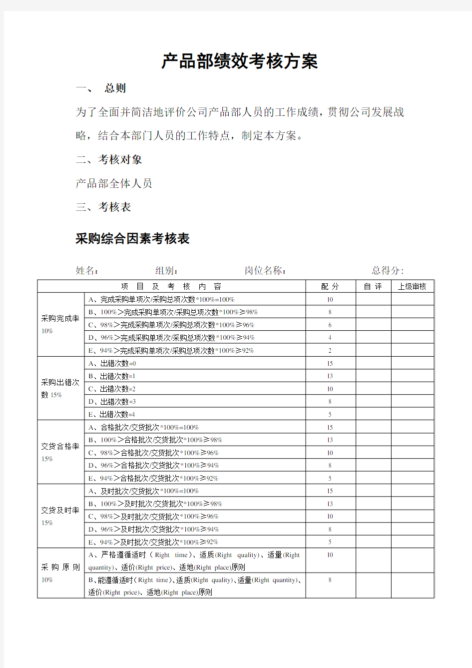 产品部绩效考核方案