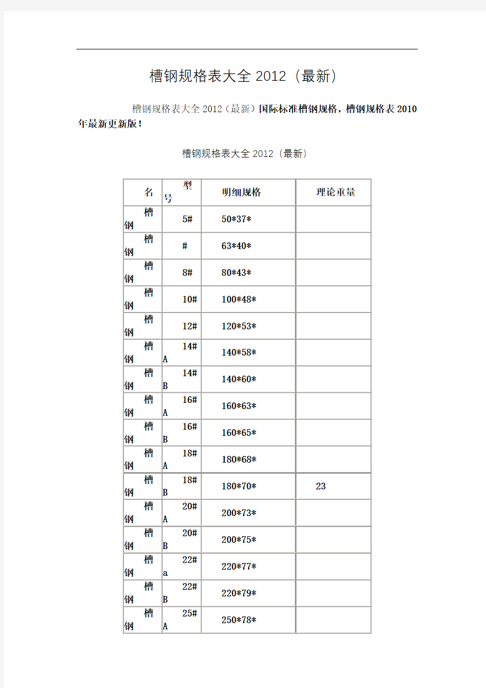 型材、管材规格表大全