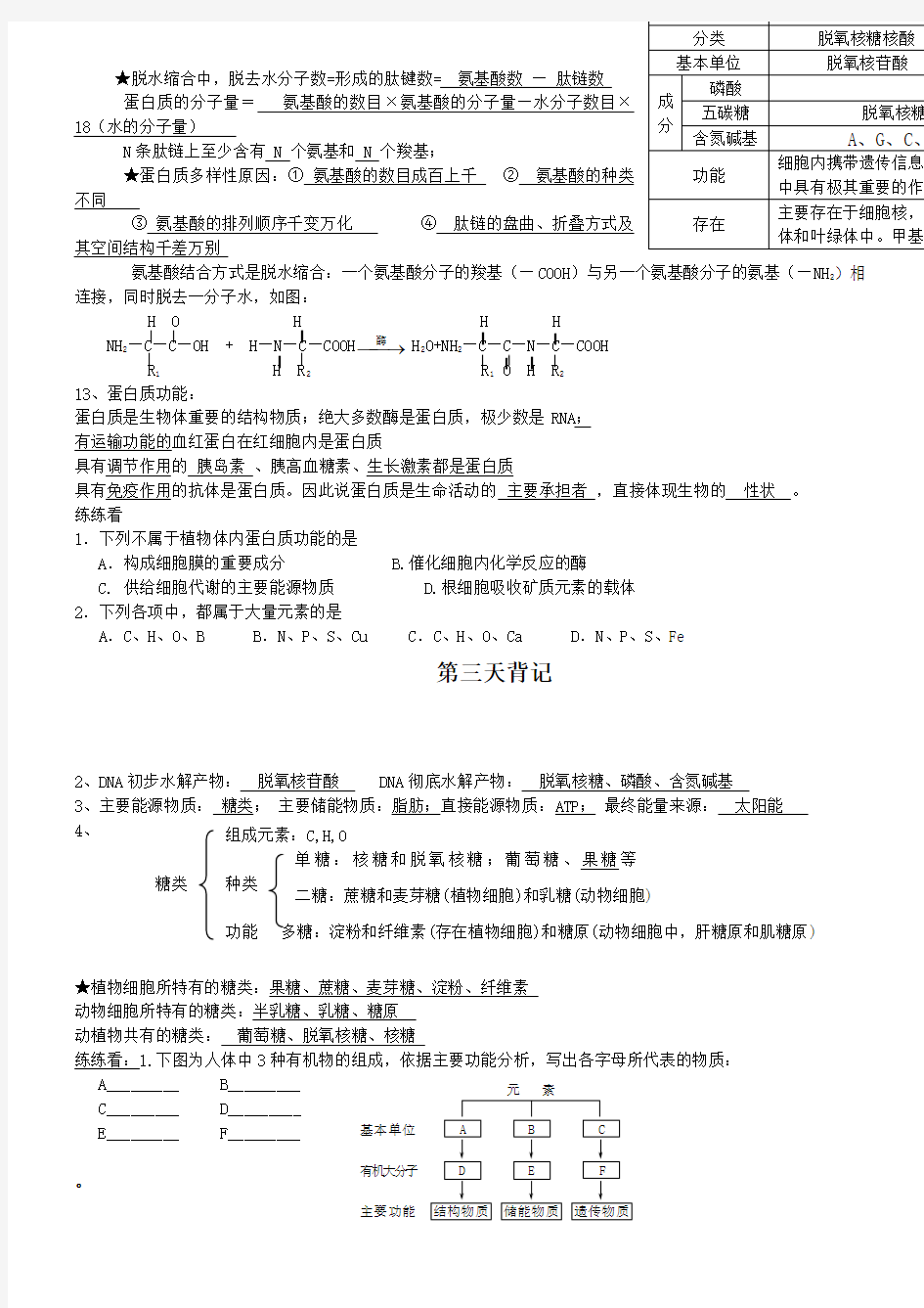 高中生物会考必修一知识点总结