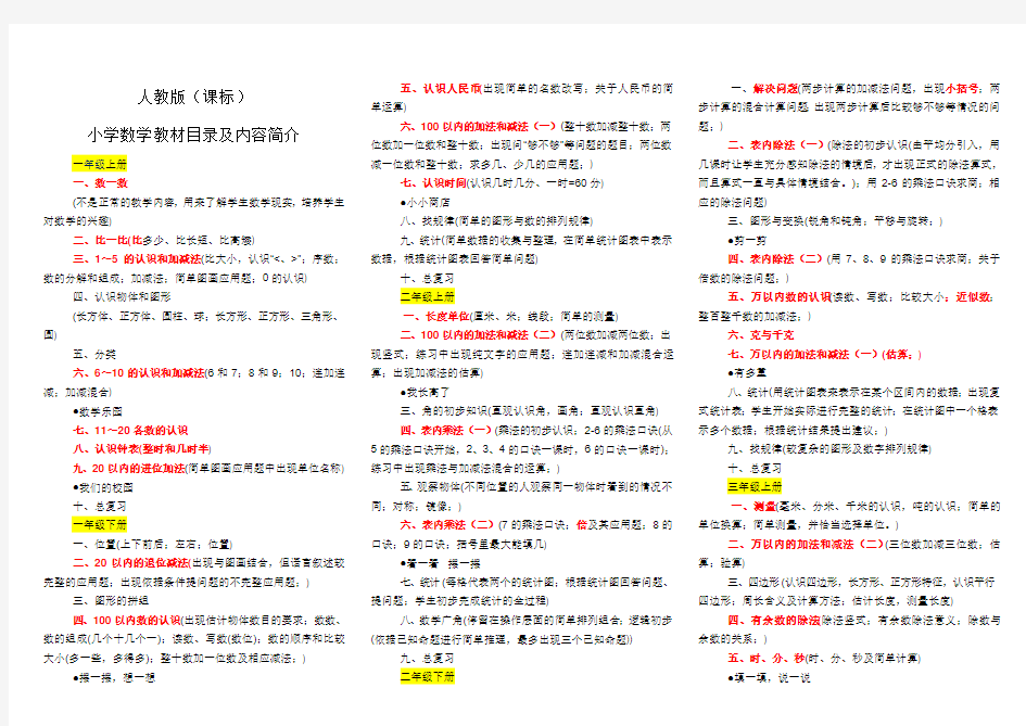 人教版课标版小学数学教材目录及内容简介