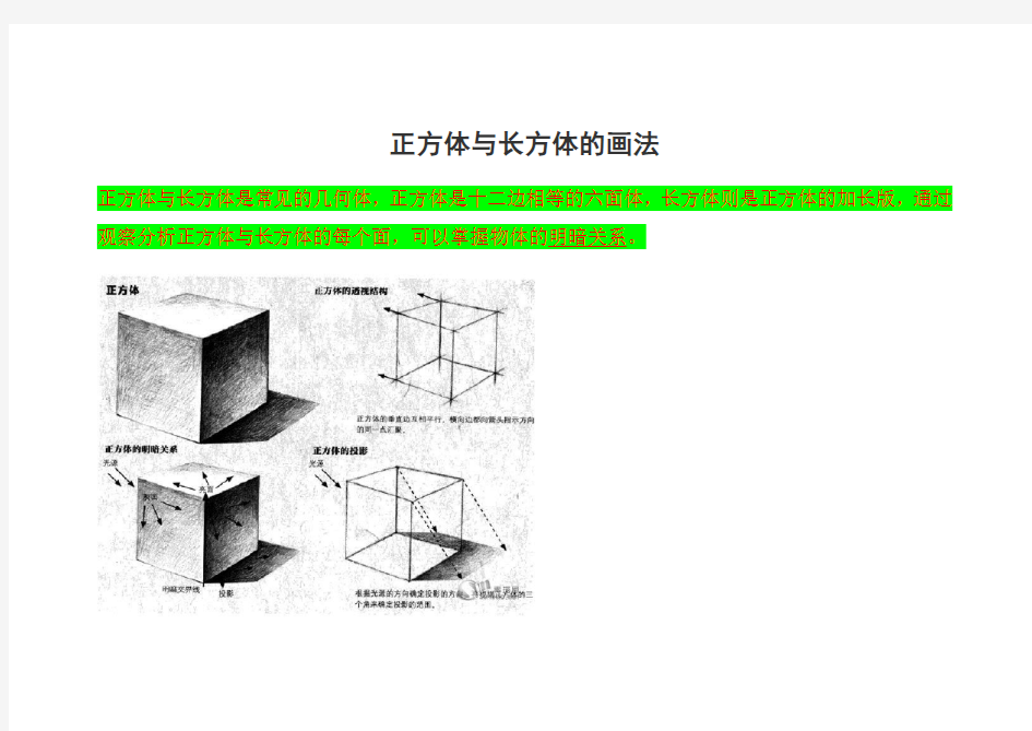 正方体的画法