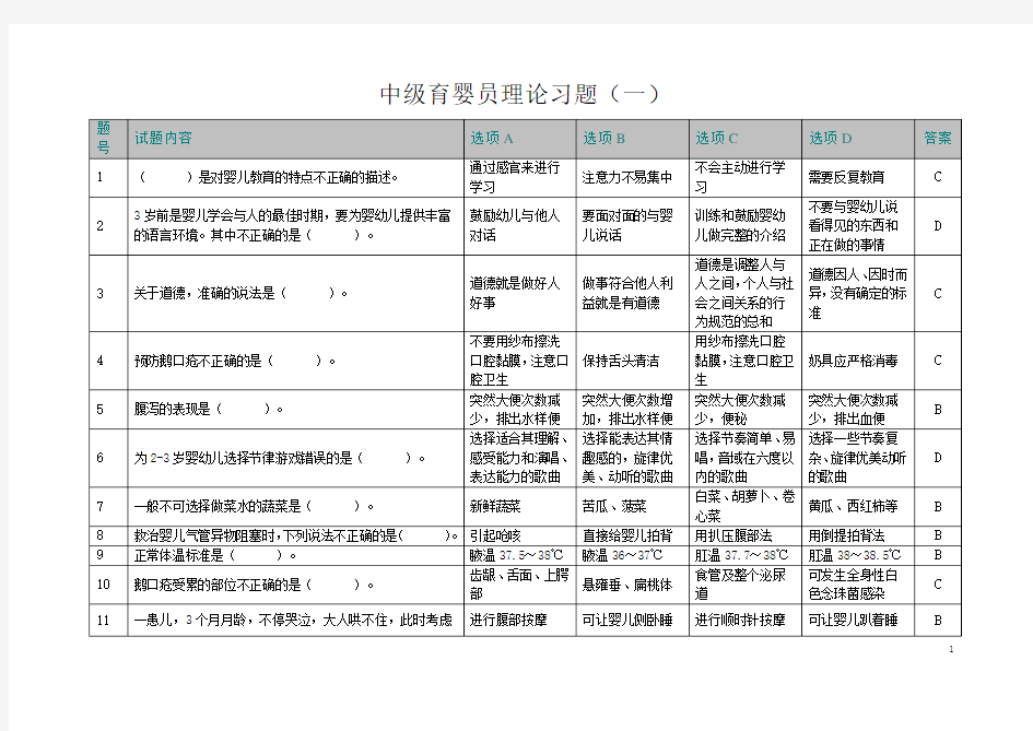 中级育婴员理论习题(一)含答案