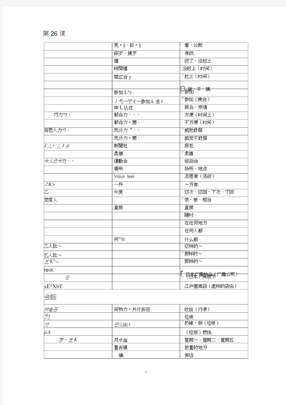 大家的日语2单词表26-50课