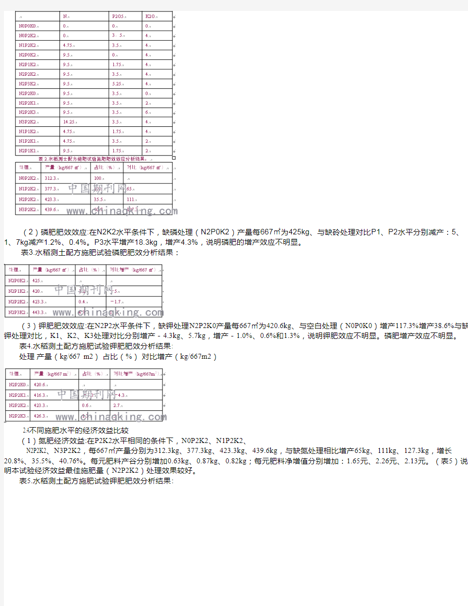 寨岗镇香车村水稻测土配方施肥实验