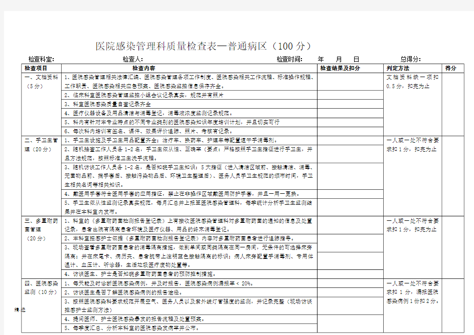 医院感染管理质量检查表普通病区学习版.doc