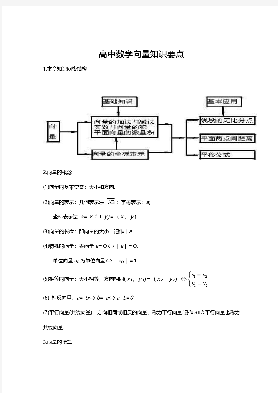 高考数学向量知识点总结